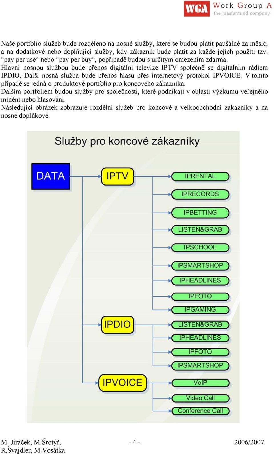 Další nosná služba bude přenos hlasu přes internetový protokol IPVOICE. V tomto případě se jedná o produktové portfolio pro koncového zákazníka.