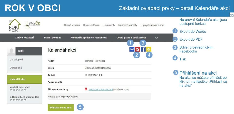 PDF Sdílet prostřednictvím Facebooku Tisk Přihlášení na akci Na