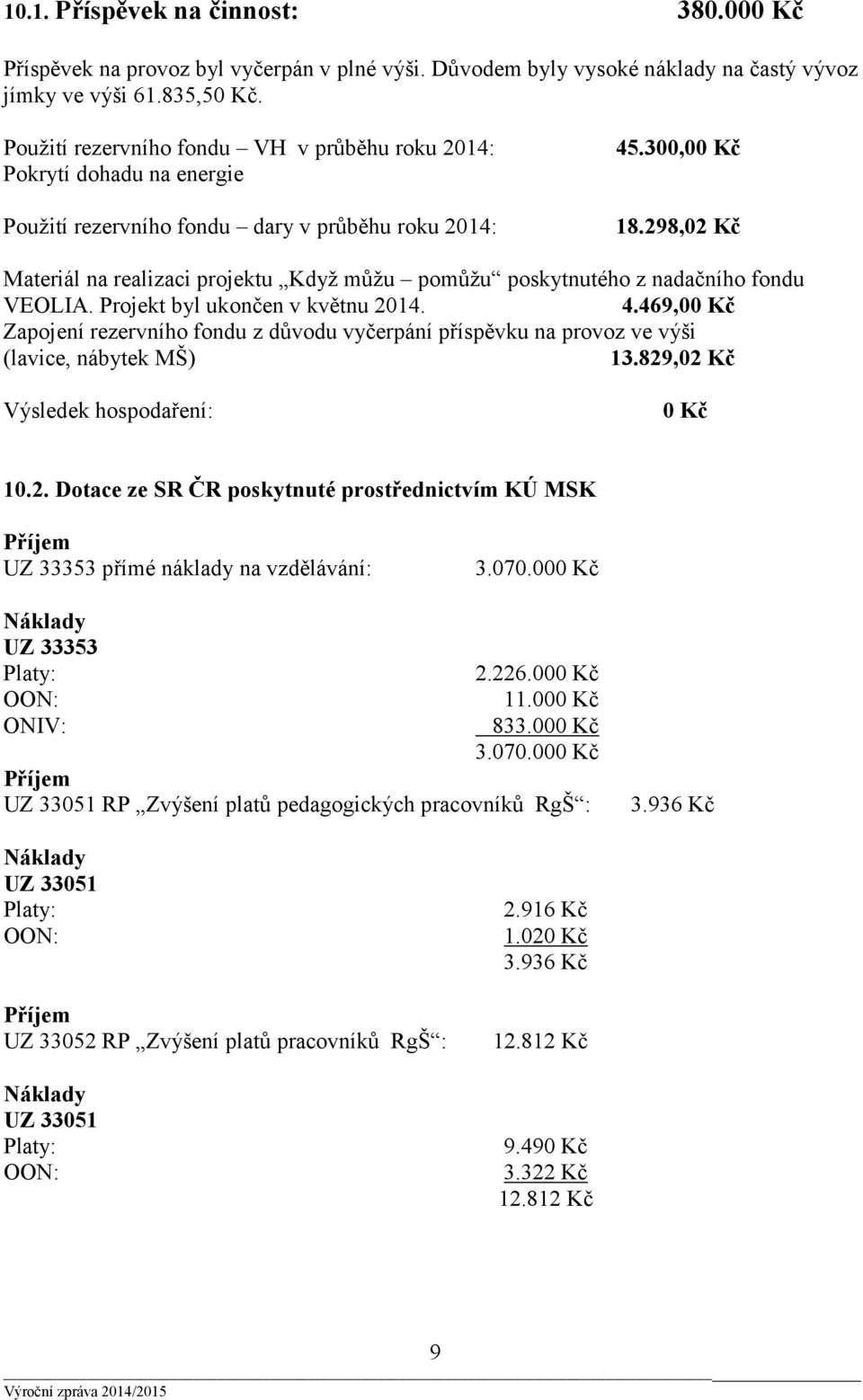 298,02 Kč Materiál na realizaci projektu Když můžu pomůžu poskytnutého z nadačního fondu VEOLIA. Projekt byl ukončen v květnu 2014. 4.