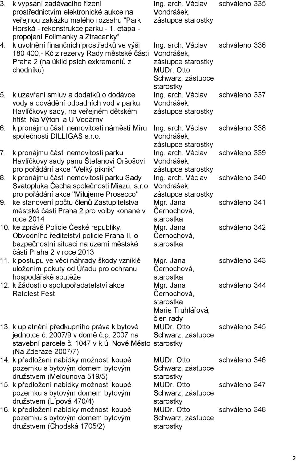 k uzavření smluv a dodatků o dodávce vody a odvádění odpadních vod v parku Havlíčkovy sady, na veřejném dětském hřišti Na Výtoni a U Vodárny 6.