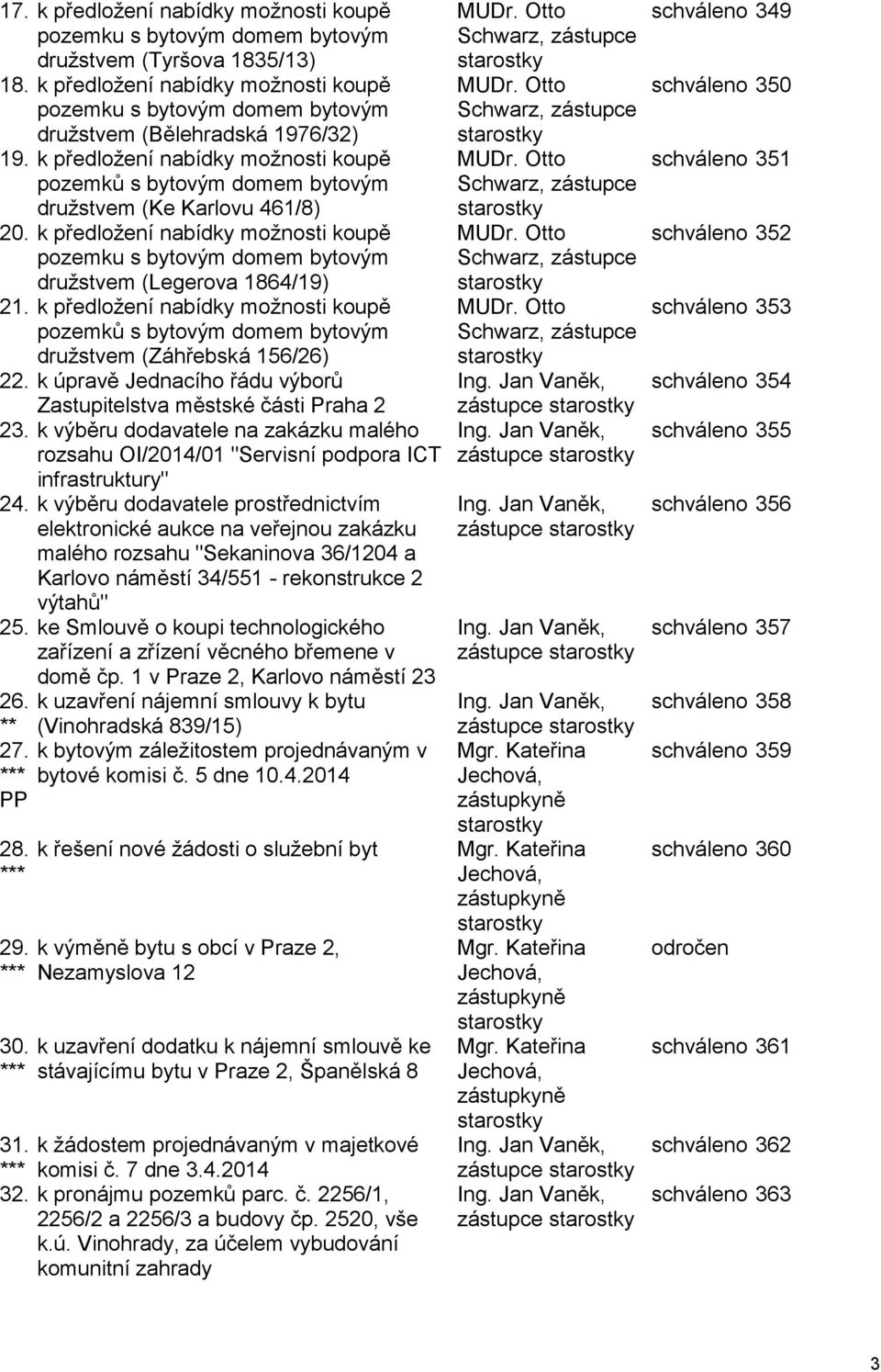 k předložení nabídky možnosti koupě pozemků s bytovým domem bytovým družstvem (Ke Karlovu 461/8) 20.