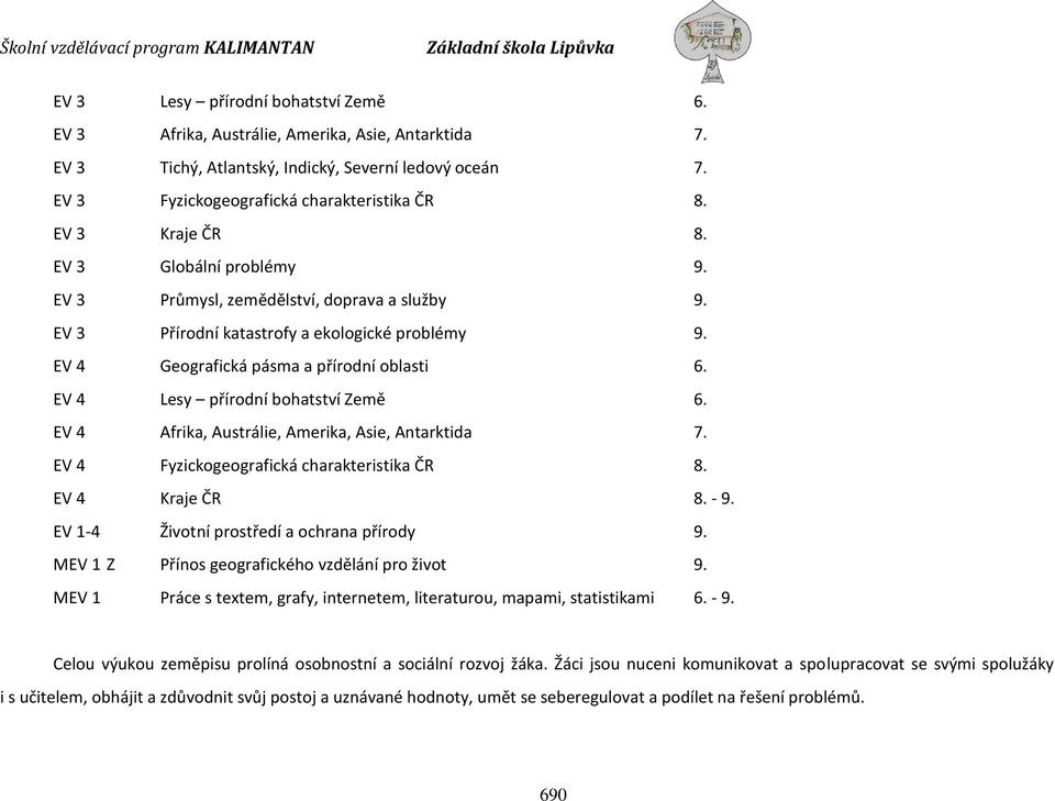 EV 4 Lesy přírodní bohatství Země 6. EV 4 Afrika, Austrálie, Amerika, Asie, Antarktida 7. EV 4 Fyzickogeografická charakteristika ČR 8. EV 4 Kraje ČR 8. - 9.