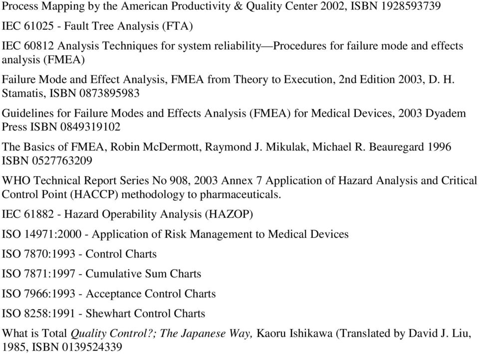 Stamatis, ISBN 0873895983 Guidelines for Failure Modes and Effects Analysis (FMEA) for Medical Devices, 2003 Dyadem Press ISBN 0849319102 The Basics of FMEA, Robin McDermott, Raymond J.