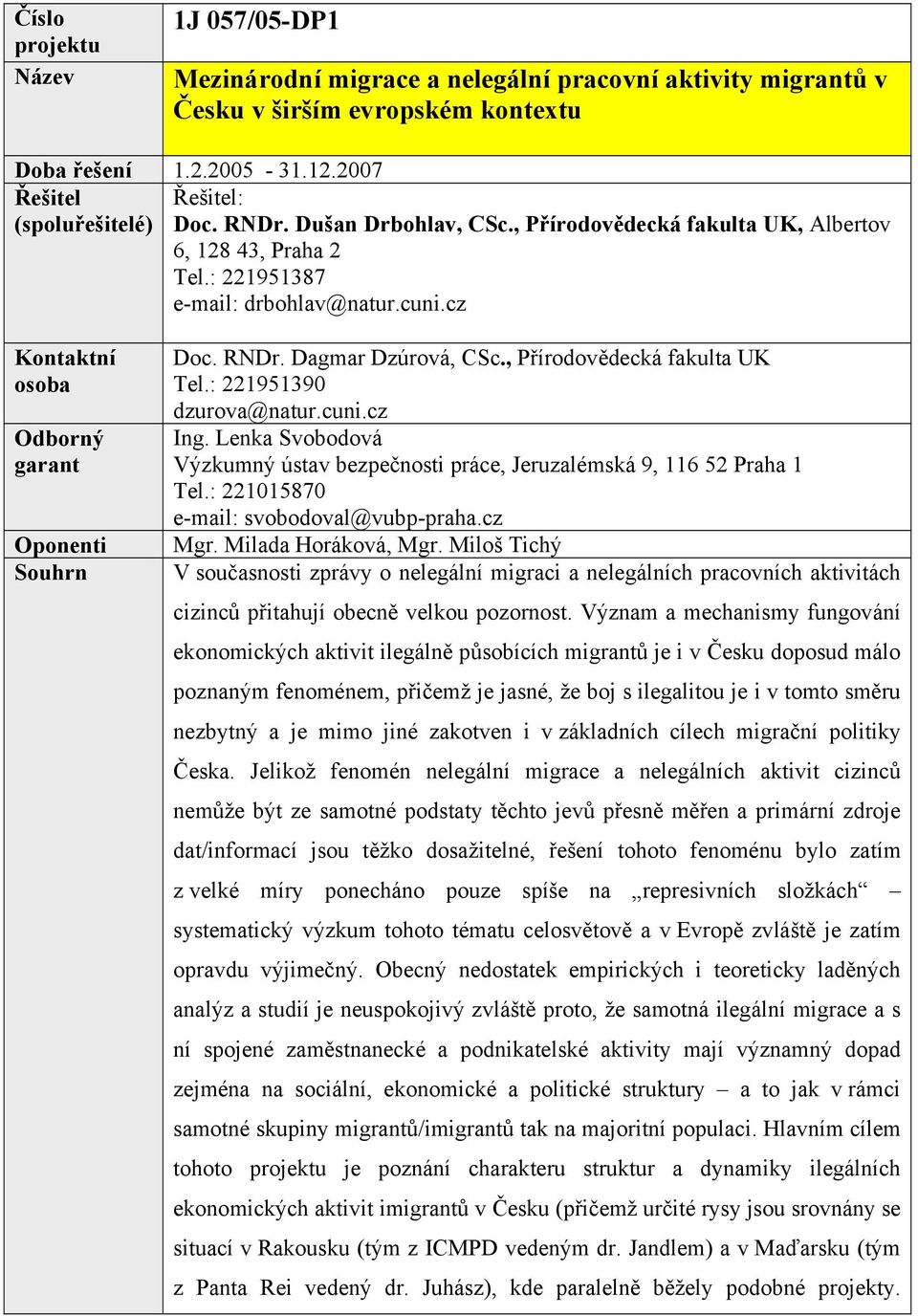 Dagmar Dzúrová, CSc., Přírodovědecká fakulta UK Tel.: 221951390 dzurova@natur.cuni.cz Ing. Lenka Svobodová Výzkumný ústav bezpečnosti práce, Jeruzalémská 9, 116 52 Praha 1 Tel.