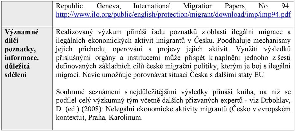 Poodhaluje mechanismy jejich příchodu, operování a projevy jejich aktivit.
