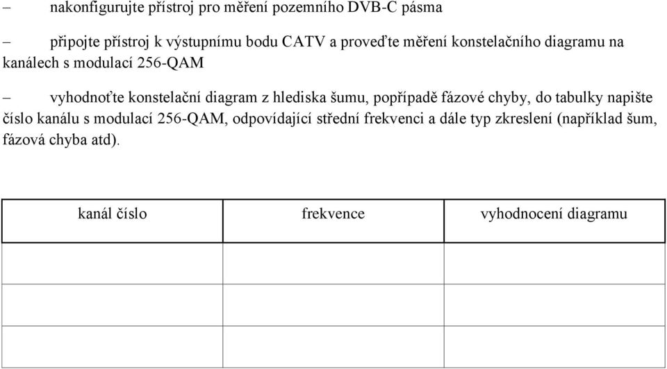 hlediska šumu, popřípadě fázové chyby, do tabulky napište číslo kanálu s modulací 256-QAM, odpovídající