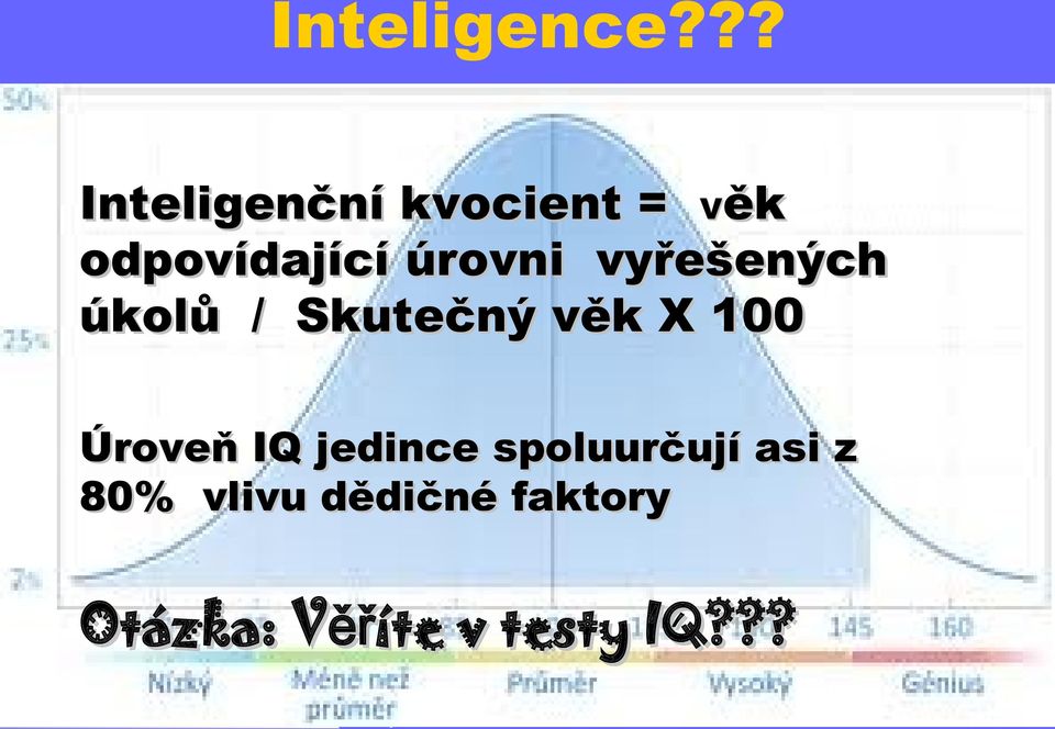 úrovni vyřešených úkolů / Skutečný věk X 100