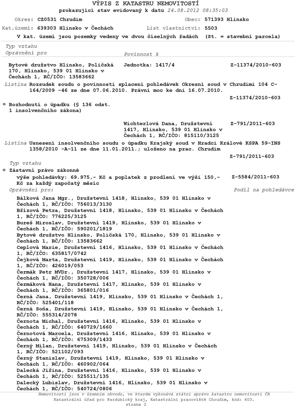 1 insolvenčního zákona) Wichterlová Dana, Družstevní Z-791/2011-603 1417, Hlinsko, 539 01 Hlinsko v Čechách 1, RČ/IČO: 815110/3125 Listina Usnesení insolvenčního soudu o úpadku Krajský soud v Hradci