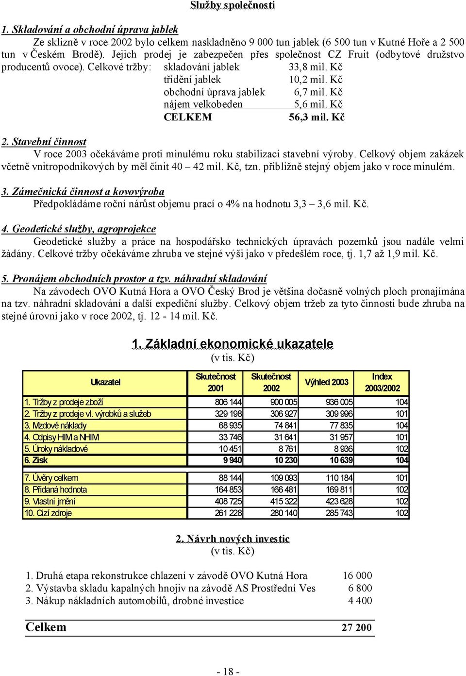 Kč nájem velkobeden 5,6 mil. Kč CELKEM 56,3 mil. Kč 2. Stavební činnost V roce 2003 očekáváme proti minulému roku stabilizaci stavební výroby.