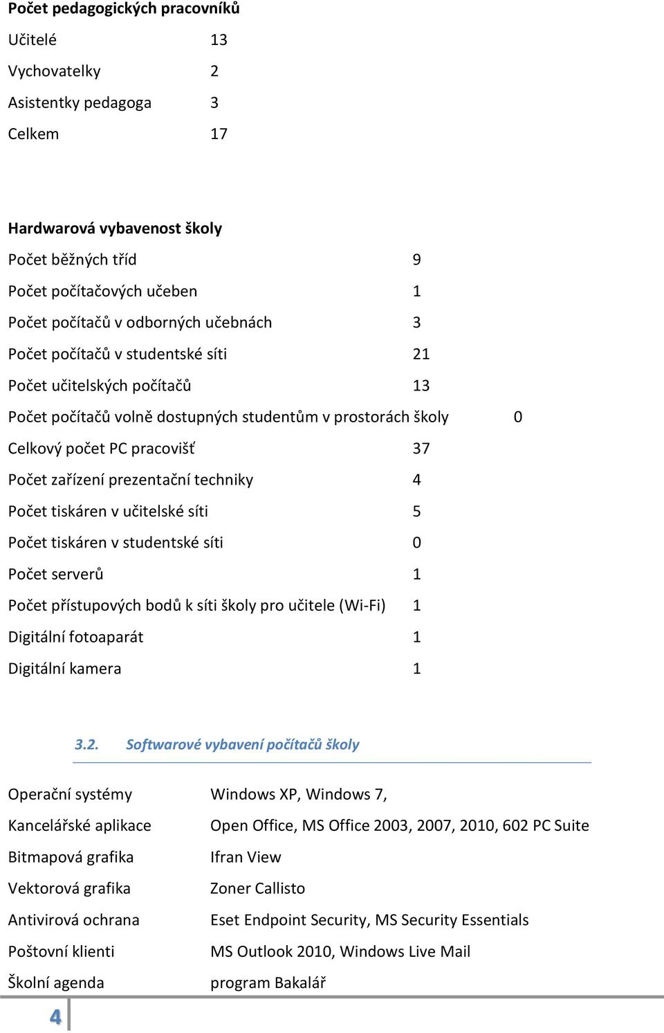 techniky 4 Počet tiskáren v učitelské síti 5 Počet tiskáren v studentské síti 0 Počet serverů 1 Počet přístupových bodů k síti školy pro učitele (Wi-Fi) 1 Digitální fotoaparát 1 Digitální kamera 1 3.