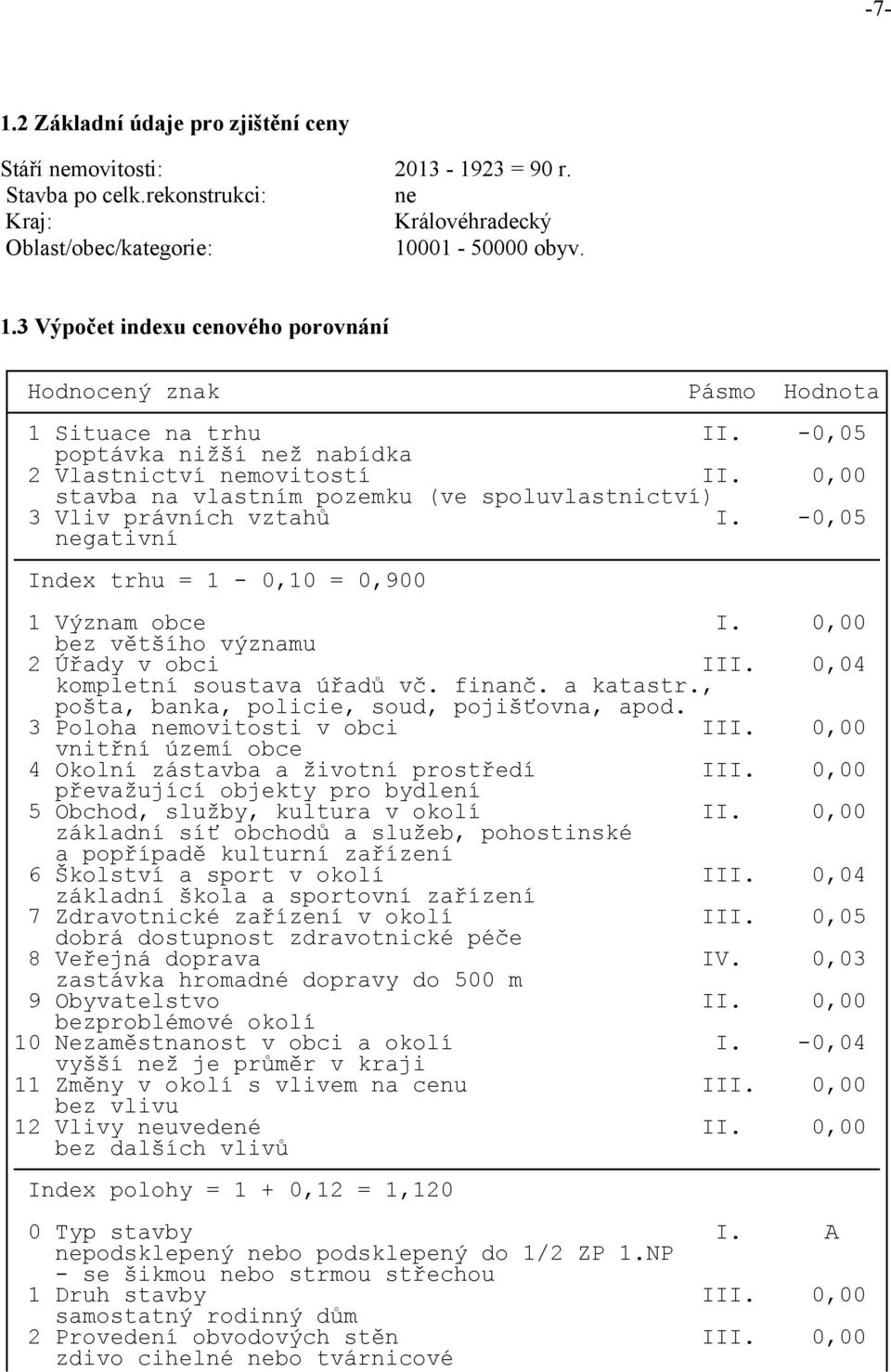 3 Výpočet indexu cenového porovnání Hodnocený znak Pásmo Hodnota 1 Situace na trhu -0,05 poptávka nižší než nabídka 2 Vlastnictví nemovitostí 0,00 stavba na vlastním pozemku (ve spoluvlastnictví) 3