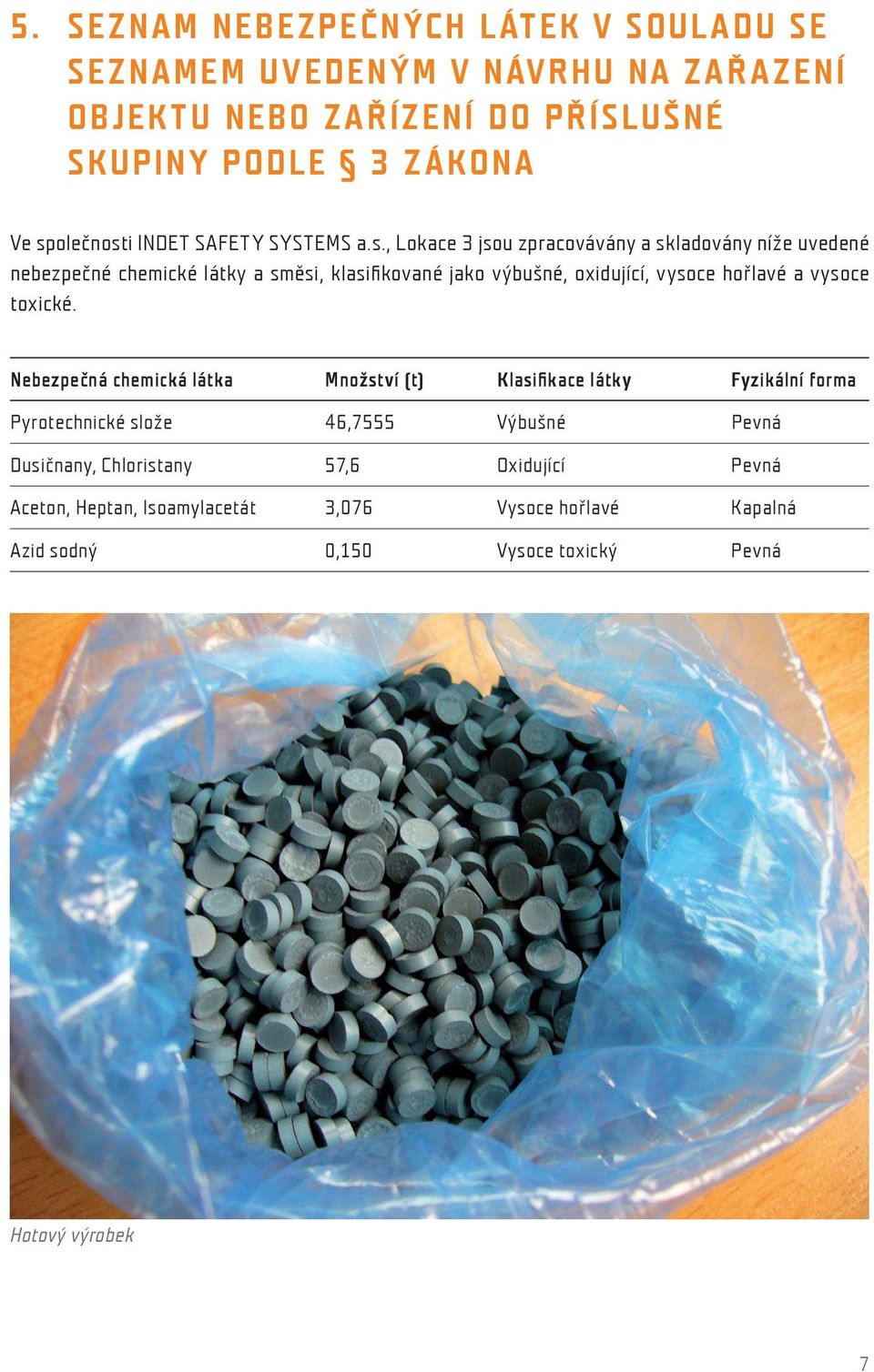 , Lokace 3 jsou zpracovávány a skladovány níže uvedené nebezpečné chemické látky a směsi, klasifi kované jako výbušné, oxidující, vysoce hořlavé a vysoce