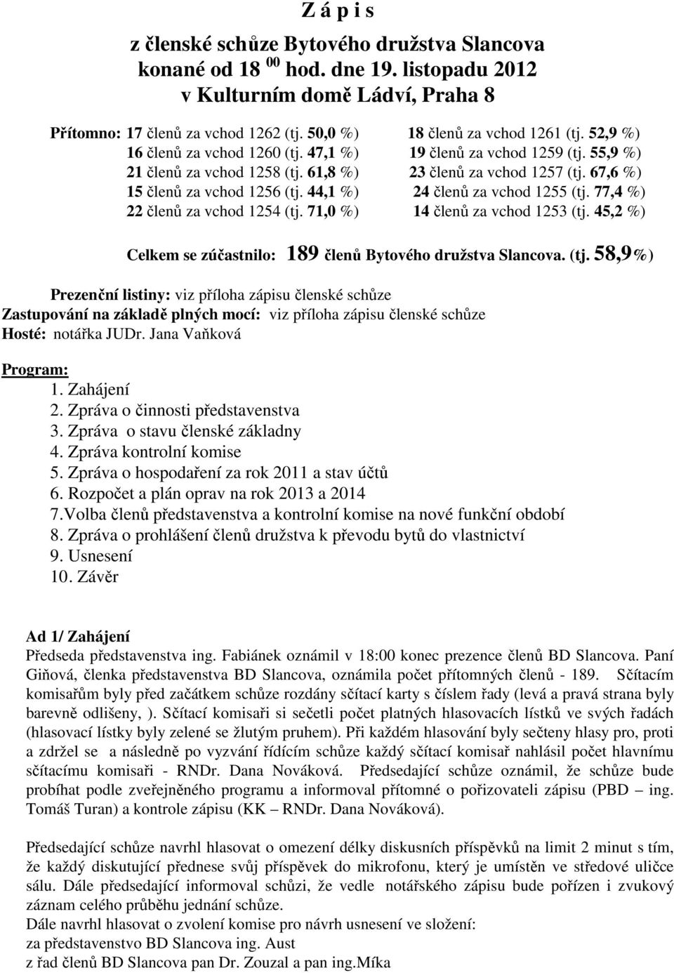 67,6 %) 15 členů za vchod 1256 (tj. 44,1 %) 24 členů za vchod 1255 (tj. 77,4 %) 22 členů za vchod 1254 (tj. 71,0 %) 14 členů za vchod 1253 (tj.