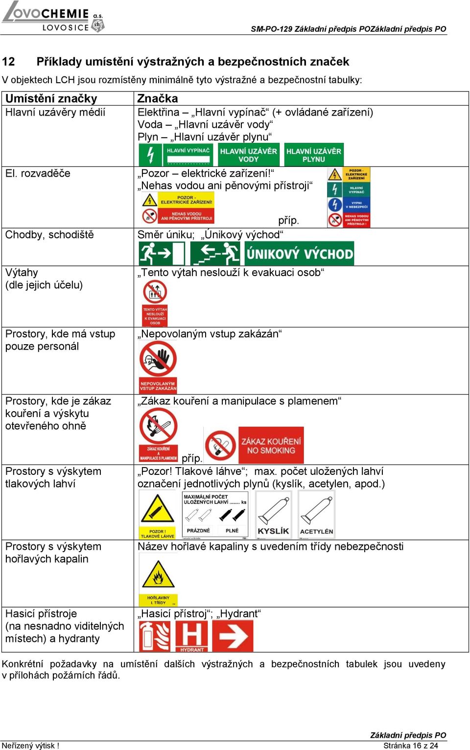 Směr úniku; Únikový východ Výtahy (dle jejich účelu) Tento výtah neslouží k evakuaci osob Prostory, kde má vstup pouze personál Nepovolaným vstup zakázán Prostory, kde je zákaz kouření a výskytu