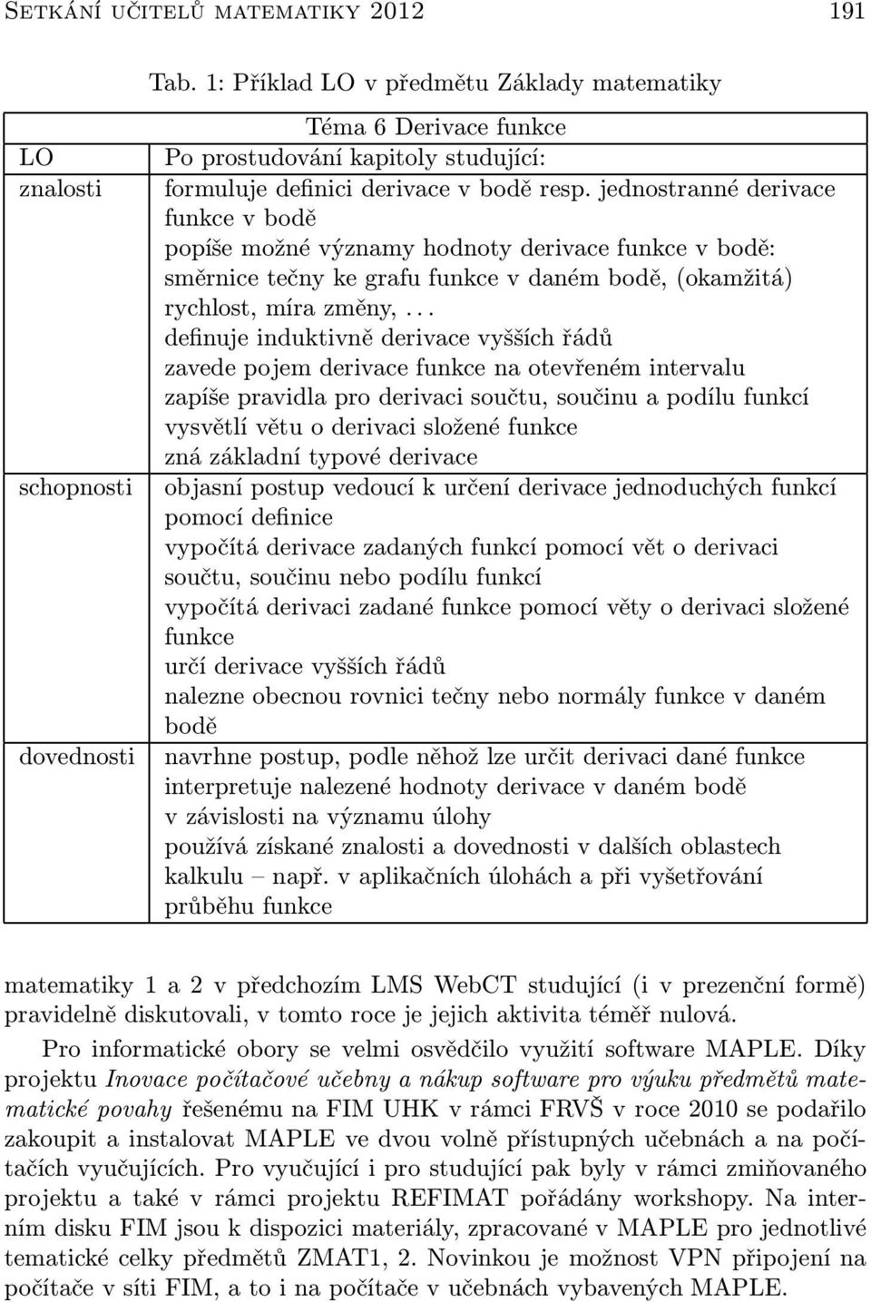 jednostranné derivace funkce v bodě popíše možné významy hodnoty derivace funkce v bodě: směrnice tečny ke grafu funkce v daném bodě, (okamžitá) rychlost, míra změny,.