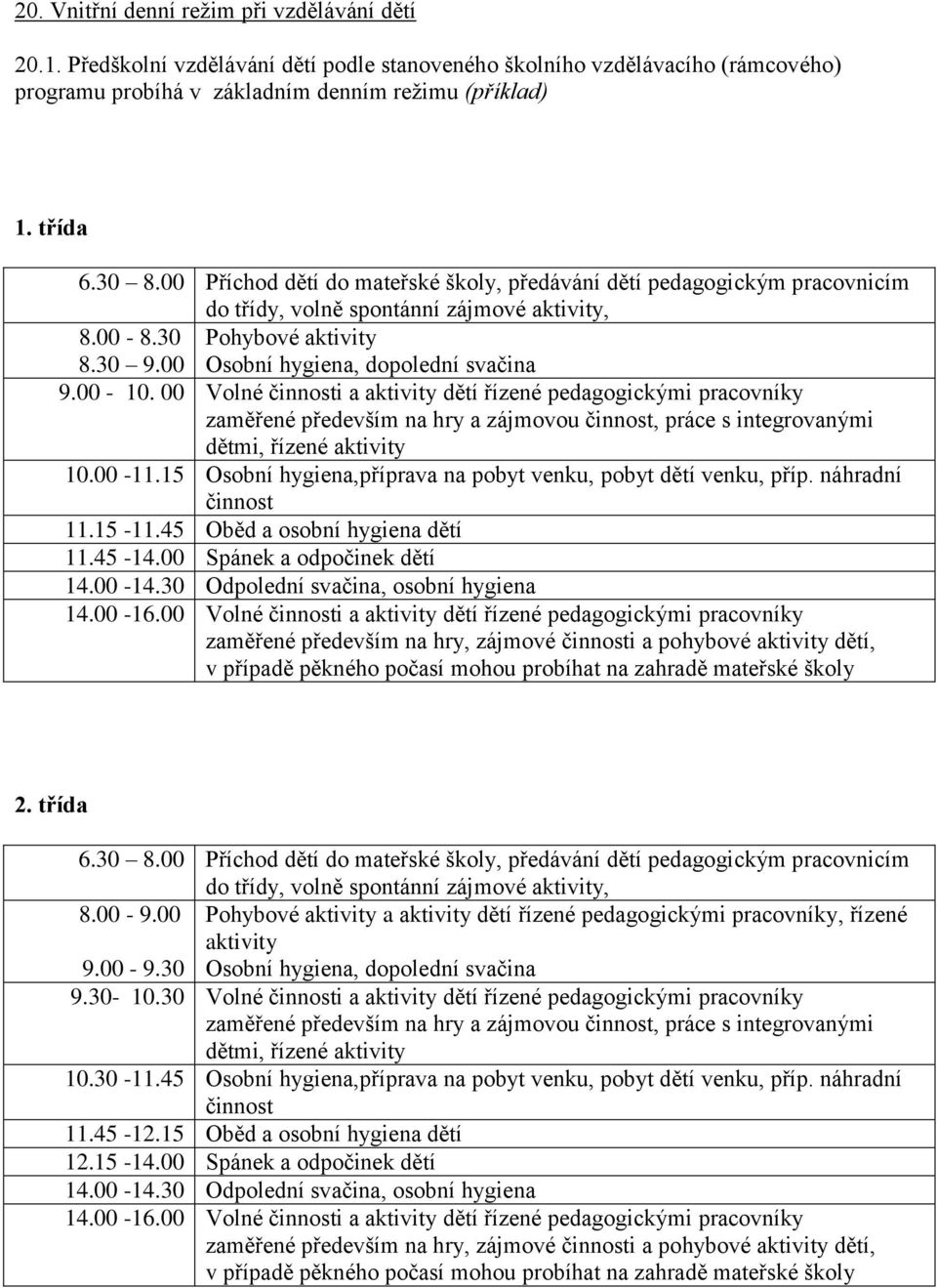 00 Volné činnosti a aktivity dětí řízené pedagogickými pracovníky zaměřené především na hry a zájmovou činnost, práce s integrovanými dětmi, řízené aktivity 10.00-11.