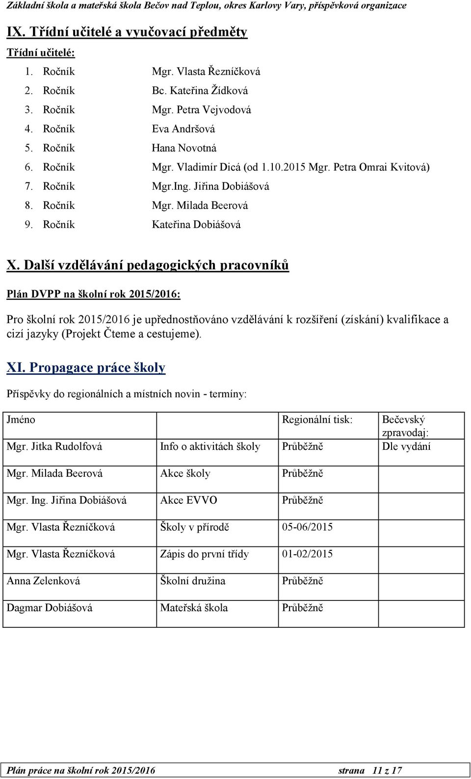 Další vzdělávání pedagogických pracovníků Plán DVPP na školní rok 2015/2016: Pro školní rok 2015/2016 je upřednostňováno vzdělávání k rozšíření (získání) kvalifikace a cizí jazyky (Projekt Čteme a