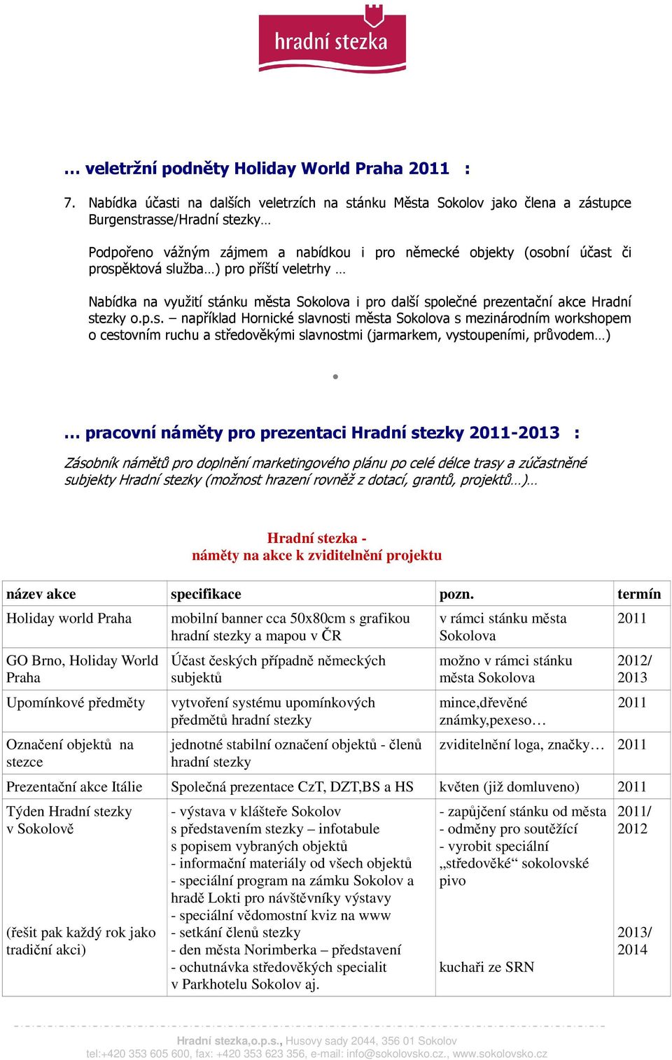 služba ) pro příští veletrhy Nabídka na využití stánku města Sokolova i pro další společné prezentační akce Hradní stezky o.p.s. například Hornické slavnosti města Sokolova s mezinárodním workshopem
