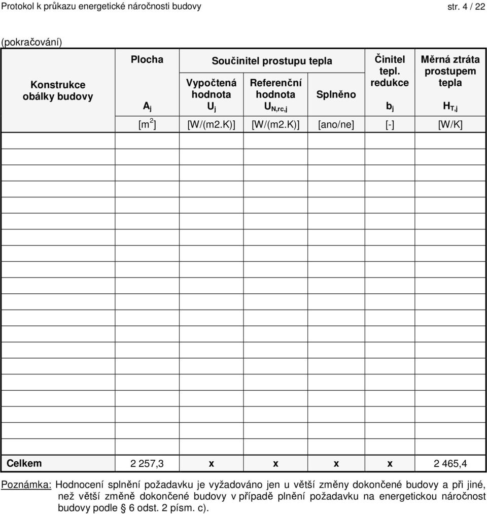 Splněno Činitel tepl. redukce b j Měrná ztráta prostupem tepla [m 2 ] [W/(m2.K)] [W/(m2.