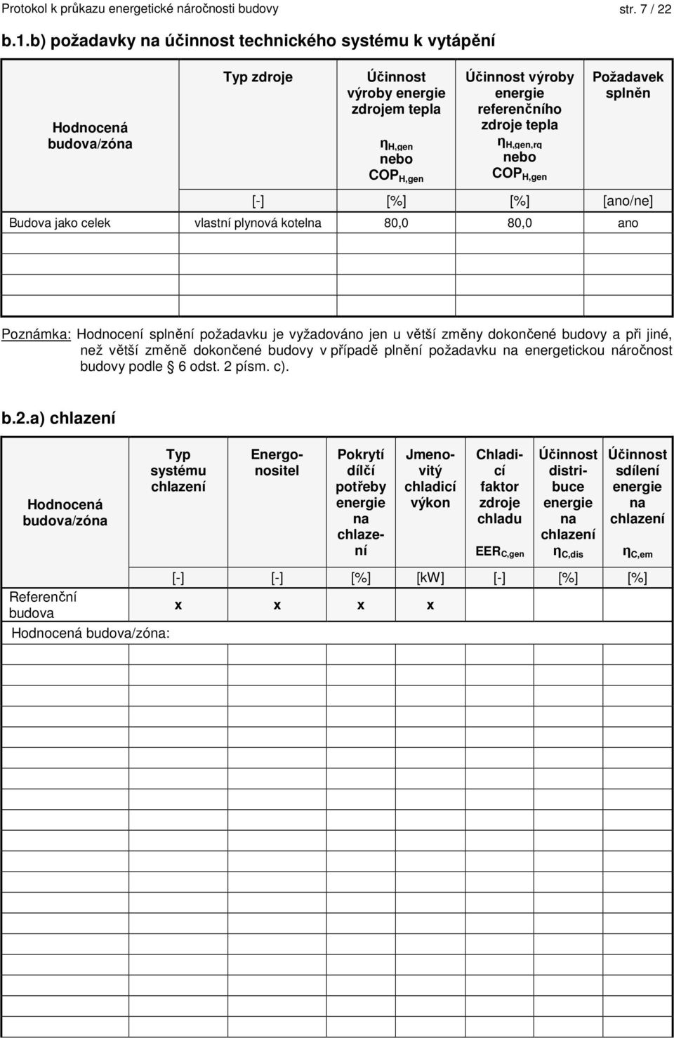 COP H,gen Požadavek splněn [-] [%] [%] [ano/ne] Budova jako celek vlastní plynová kotelna 80,0 80,0 ano Poznámka: Hodnocení splnění požadavku je vyžadováno jen u větší změny dokončené budovy a při