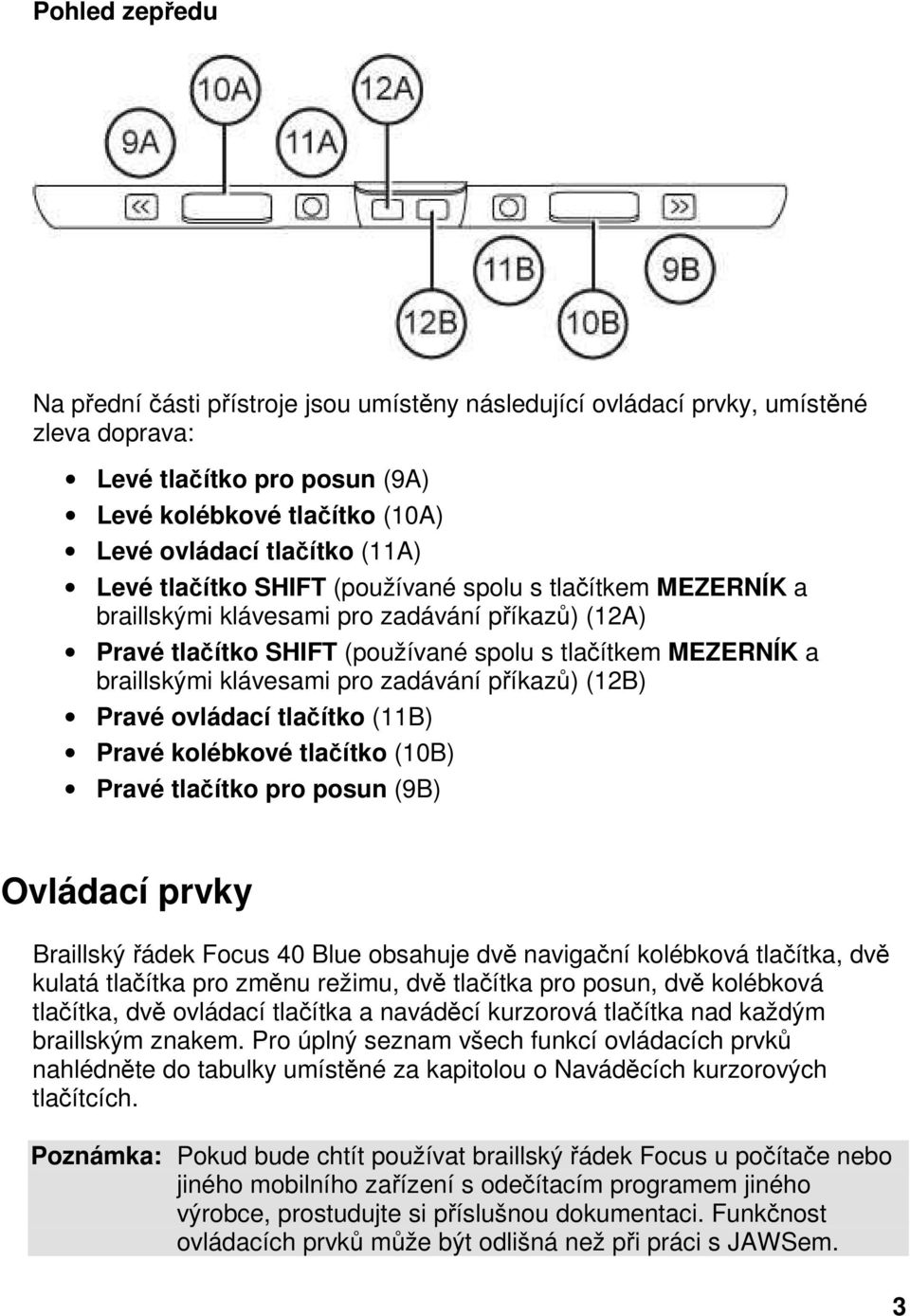 Pravé ovládací tlačítko (11B) Pravé kolébkové tlačítko (10B) Pravé tlačítko pro posun (9B) Ovládací prvky Braillský řádek Focus 40 Blue obsahuje dvě navigační kolébková tlačítka, dvě kulatá tlačítka