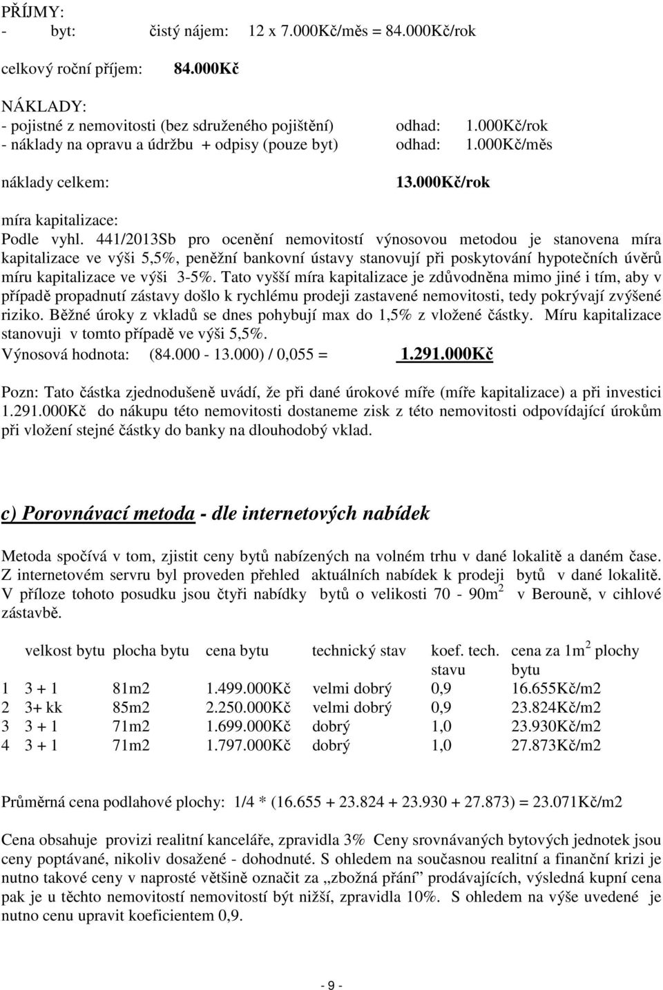441/2013Sb pro ocenění nemovitostí výnosovou metodou je stanovena míra kapitalizace ve výši 5,5%, peněžní bankovní ústavy stanovují při poskytování hypotečních úvěrů míru kapitalizace ve výši 3-5%.