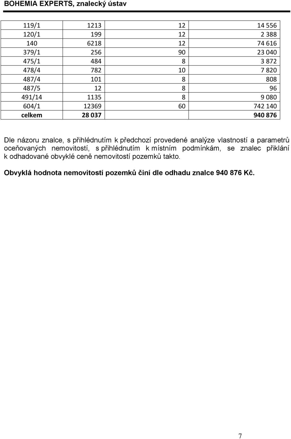 předchozí provedené analýze vlastností a parametrů oceňovaných nemovitostí, s přihlédnutím k místním podmínkám, se znalec