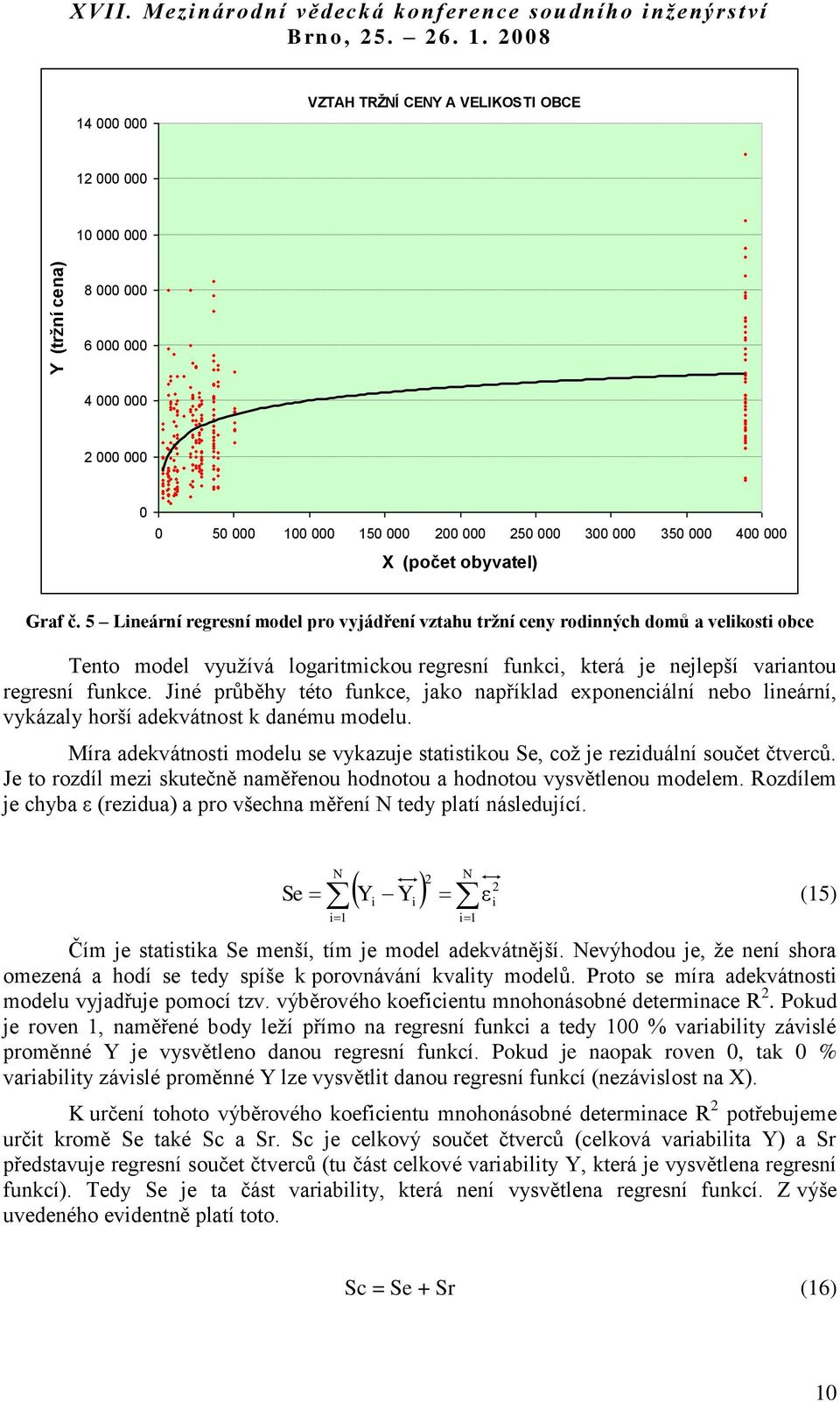 000 350 000 400 000 X (počet obyvatel) Graf č.