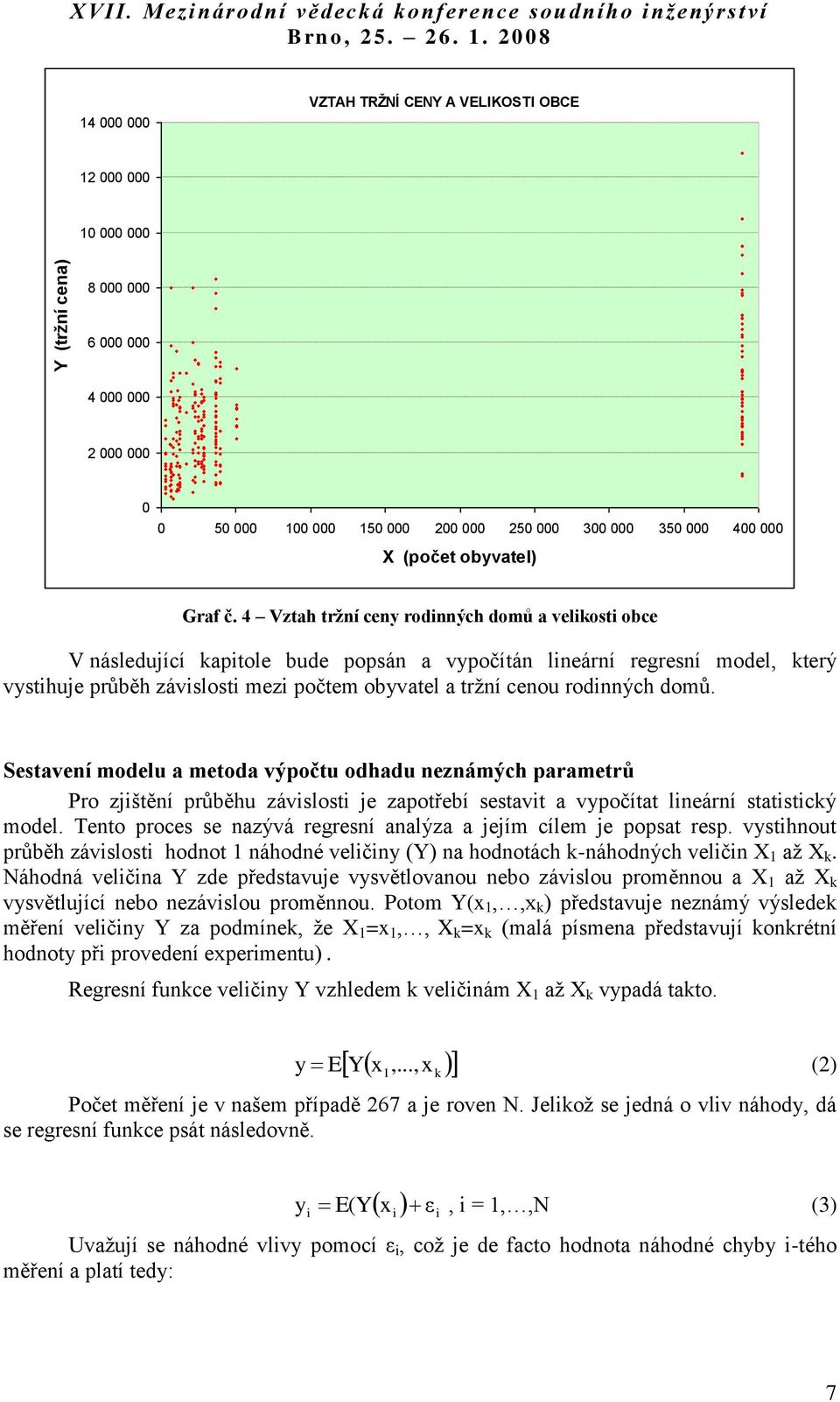 000 350 000 400 000 X (počet obyvatel) Graf č.