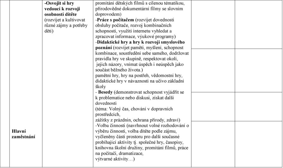 hry k rozvoji smyslového poznání (rozvíjet paměti, myšlení, schopnost kombinace, soustředění sebe samého, dodržovat pravidla hry ve skupině, respektovat okolí, jejich názory, vnímat úspěch i neúspěch