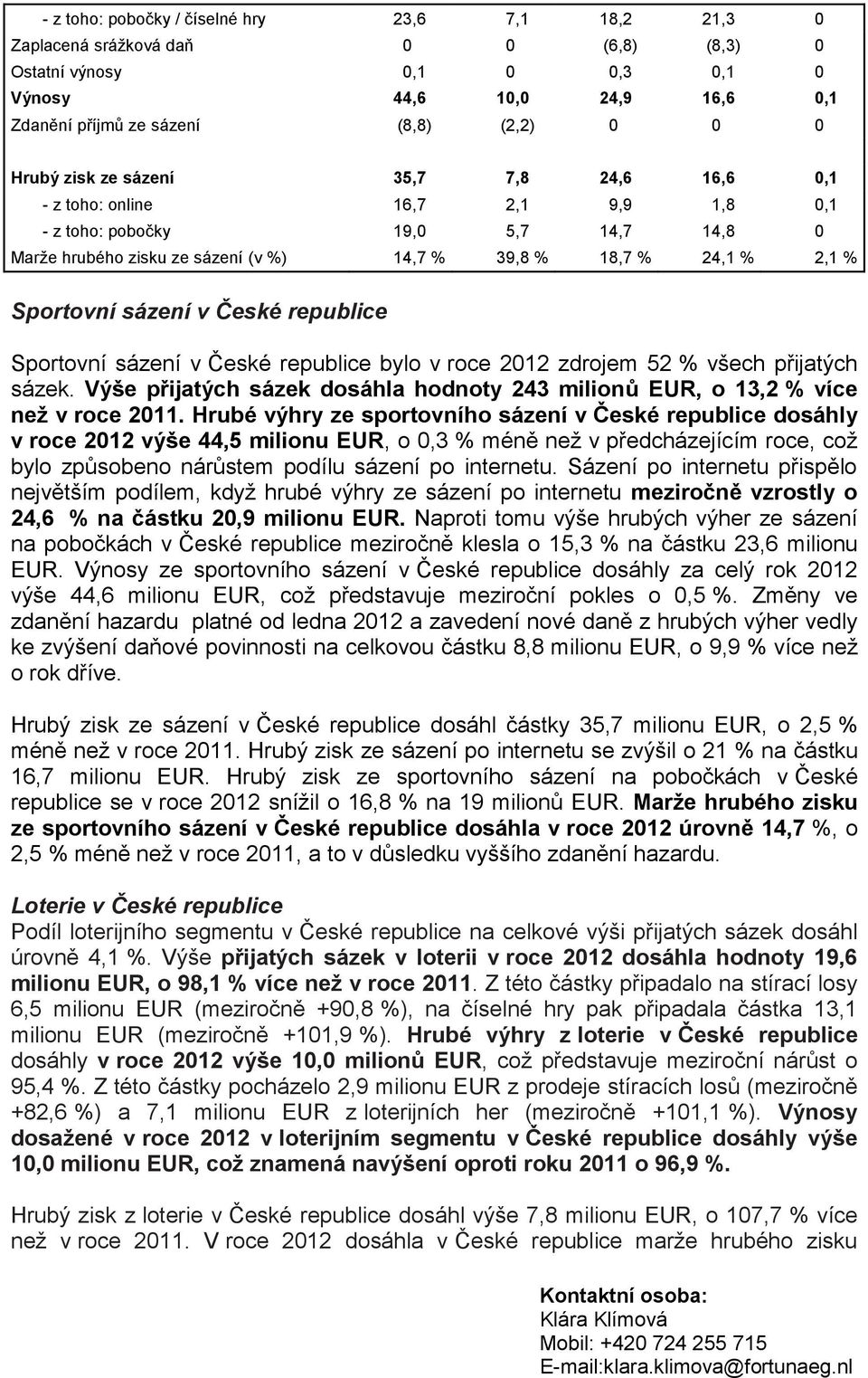 Sportovní sázení v České republice Sportovní sázení v České republice bylo v roce 2012 zdrojem 52 % všech přijatých sázek.