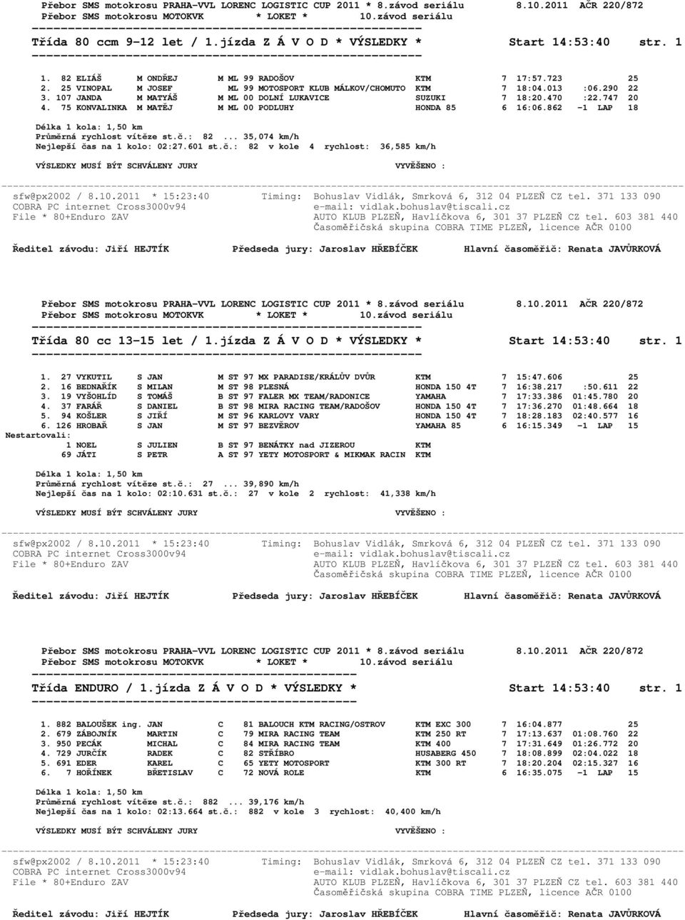 75 KONVALINKA M MATĚJ M ML 00 PODLUHY HONDA 85 6 16:06.862-1 LAP 18 Průměrná rychlost vítěze st.č.: 82... 35,074 km/h Nejlepší čas na 1 kolo: 02:27.601 st.č.: 82 v kole 4 rychlost: 36,585 km/h Třída 80 cc 13-15 let / 1.