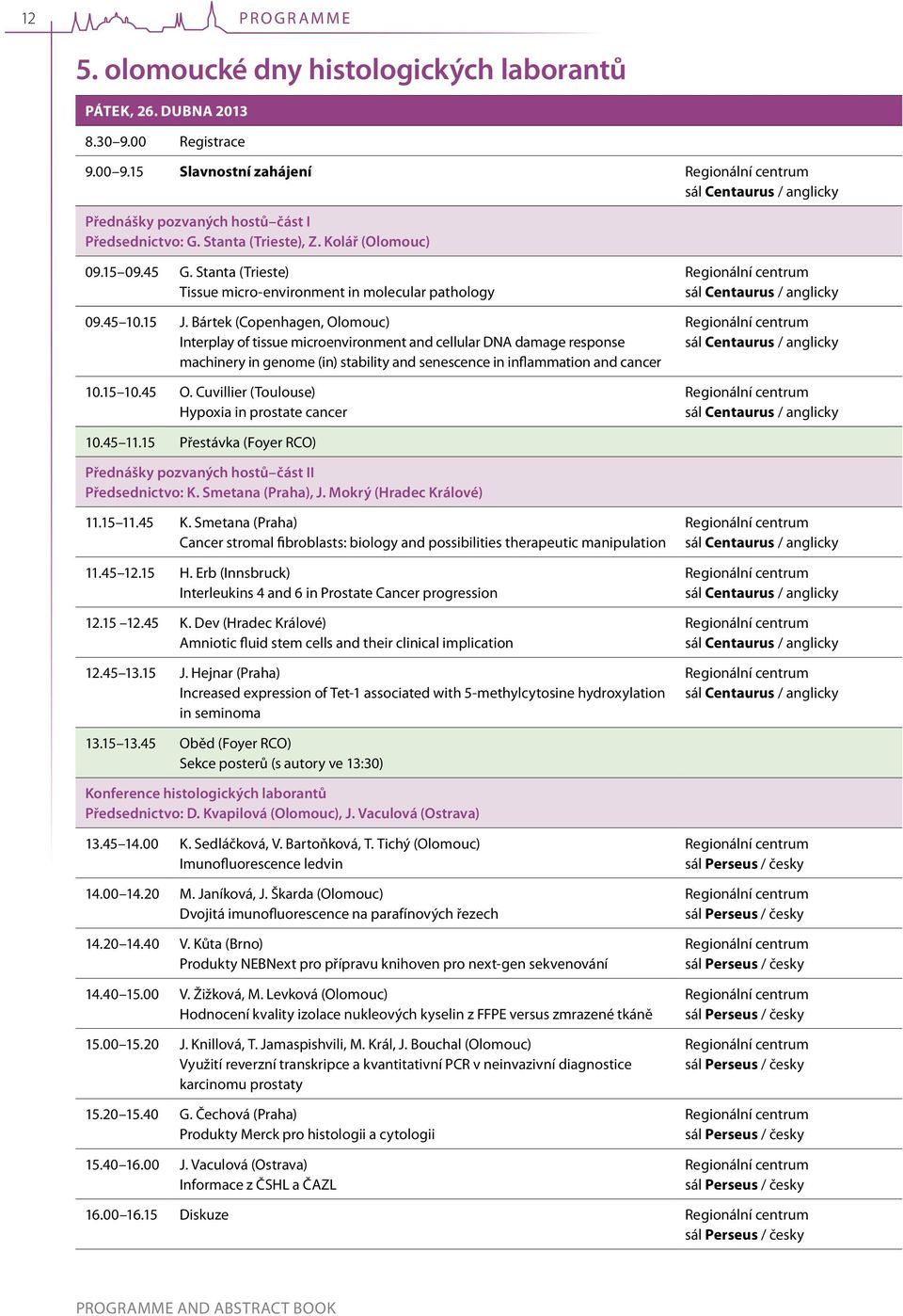 Bártek (Copenhagen, Olomouc) Interplay of tissue microenvironment and cellular DNA damage response machinery in genome (in) stability and senescence in inflammation and cancer 0.5 0.5 O.