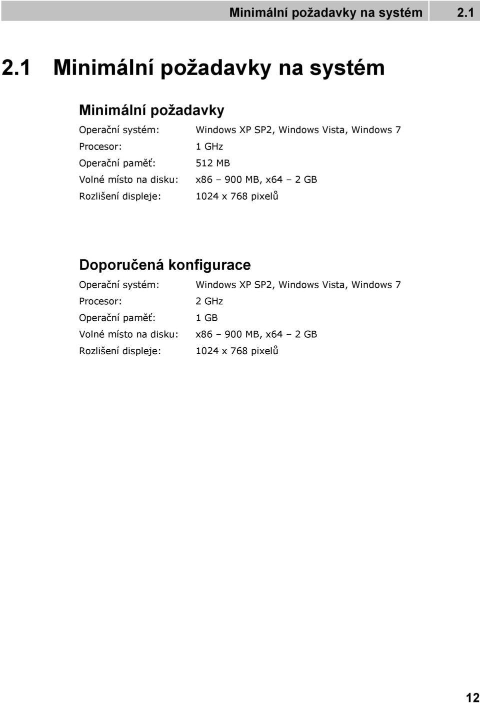 Procesor: 1 GHz Operační paměť: 512 MB Volné místo na disku: x86 900 MB, x64 2 GB Rozlišení displeje: 1024 x 768