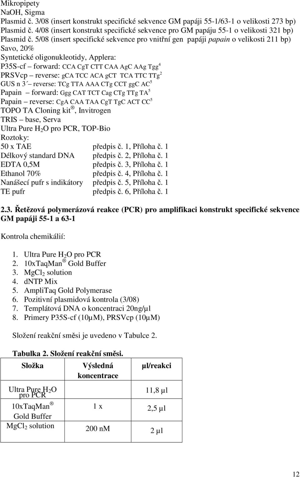 5/08 (insert specifické sekvence pro vnitřní gen papáji papain o velikosti 211 bp) Savo, 20% Syntetické oligonukleotidy, Applera: P35S-cf forward: CCA CgT CTT CAA AgC AAg Tgg 4 PRSVcp reverse: gca