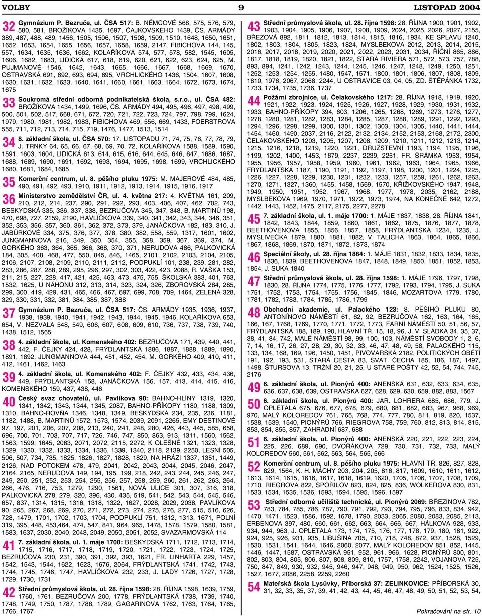 KOLAŘÍKOVA 574, 577, 578, 582, 1545, 1605, 1606, 1682, 1683, LIDICKÁ 617, 618, 619, 620, 621, 622, 623, 624, 625, M.