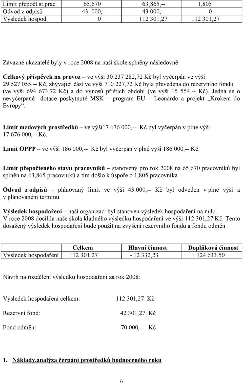 ve výši 710 227,72 Kč byla převedena do rezervního fondu (ve výši 694 673,72 Kč) a do výnosů příštích období (ve výši 15 554,-- Kč).