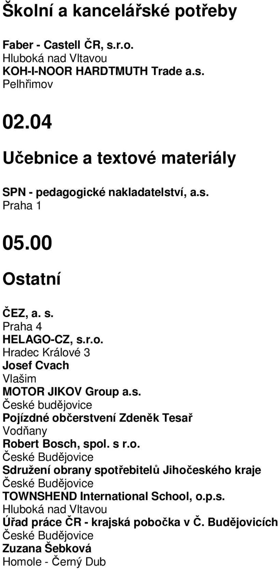 s. České budějovice Pojízdné občerstvení Zdeněk Tesař Robert Bosch, spol. s r.o. Sdružení obrany spotřebitelů Jihočeského kraje TOWNSHEND International School, o.