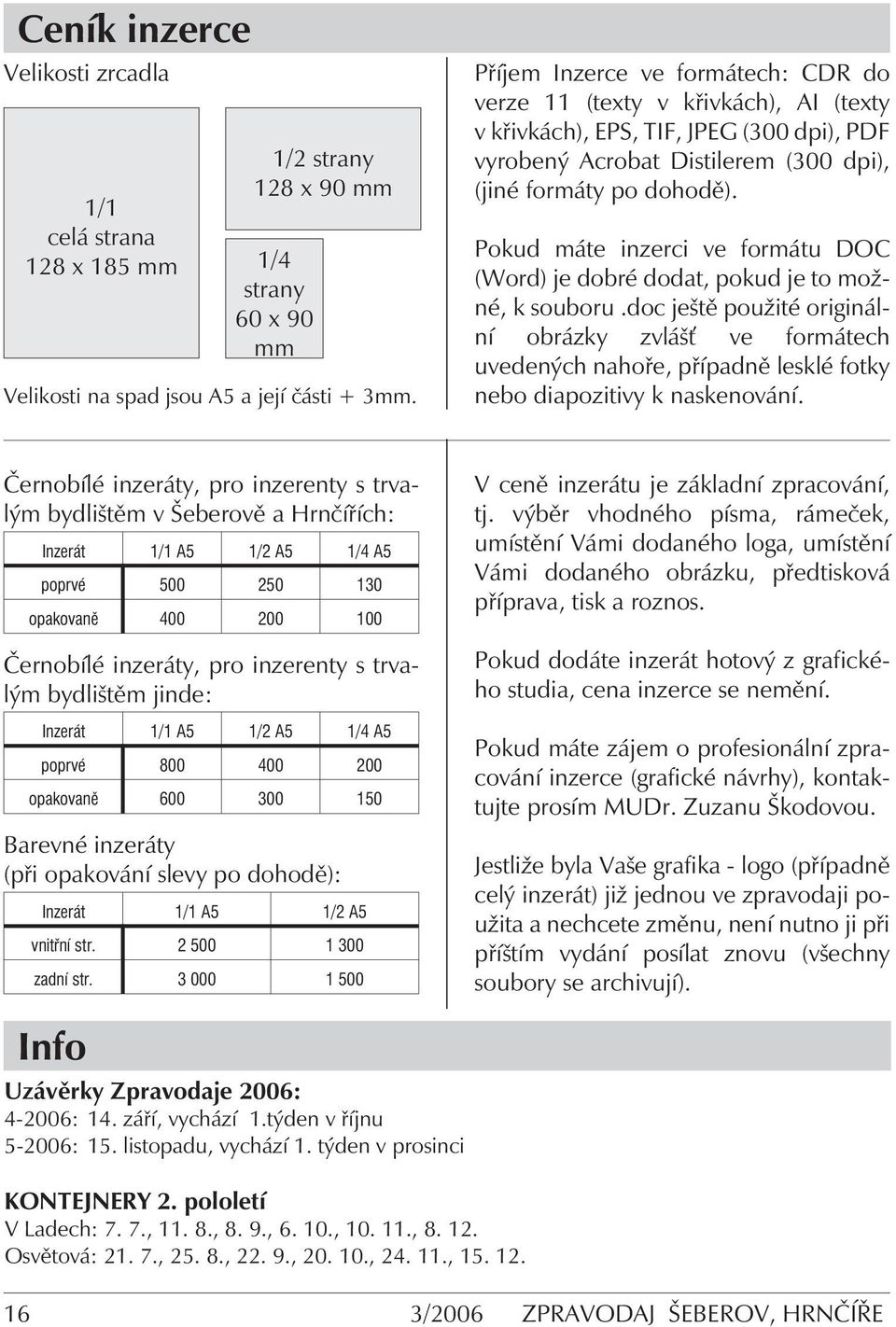Pokud máte inzerci ve formátu DOC (Word) je dobré dodat, pokud je to možné, k souboru.