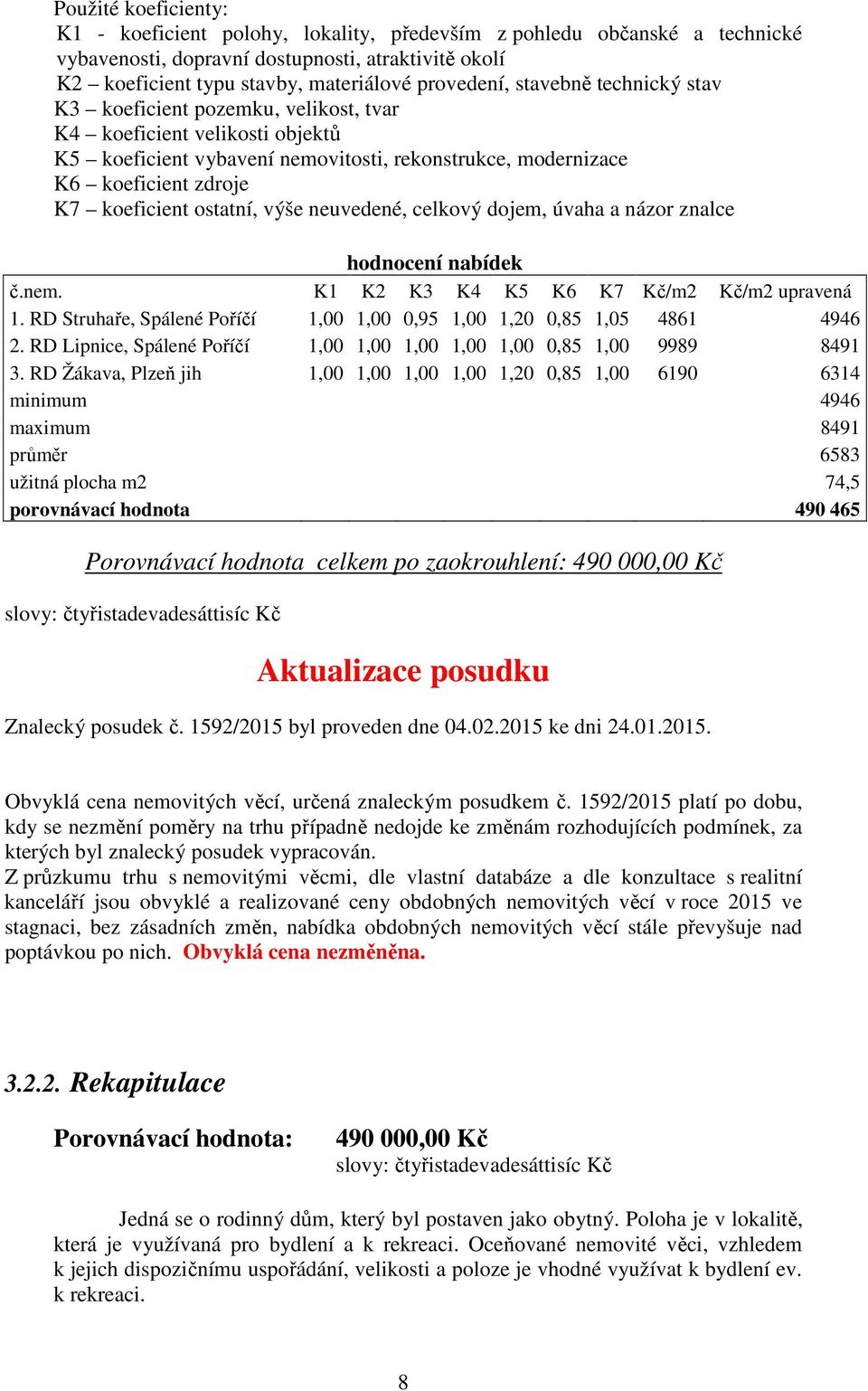 výše neuvedené, celkový dojem, úvaha a názor znalce hodnocení nabídek č.nem. K1 K2 K3 K4 K5 K6 K7 Kč/m2 Kč/m2 upravená 1. RD Struhaře, Spálené Poříčí 1,00 1,00 0,95 1,00 1,20 0,85 1,05 4861 4946 2.