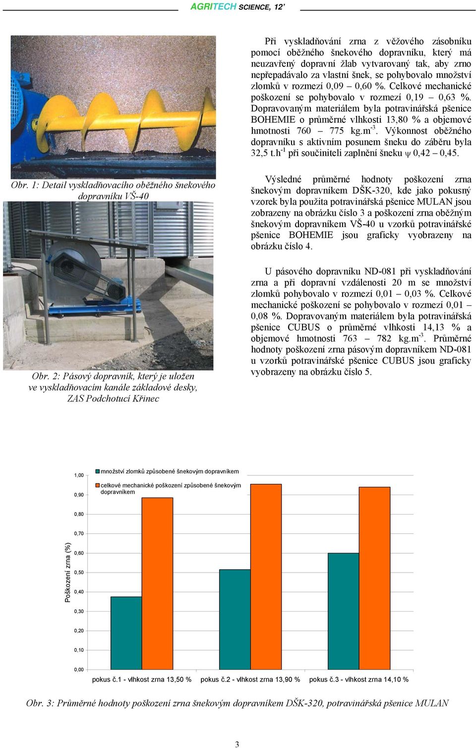 Dopravovaným materiálem byla potravinářská pšenice BOHEMIE o průměrné vlhkosti 13,80 % a objemové hmotnosti 760 775 kg.m -3.