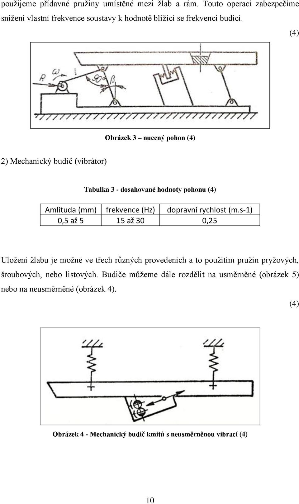 (4) Obrázek 3 nucený pohon (4) 2) Mechanický budič (vibrátor) Tabulka 3 - dosahované hodnoty pohonu (4) Amlituda (mm) frekvence (Hz) dopravní rychlost