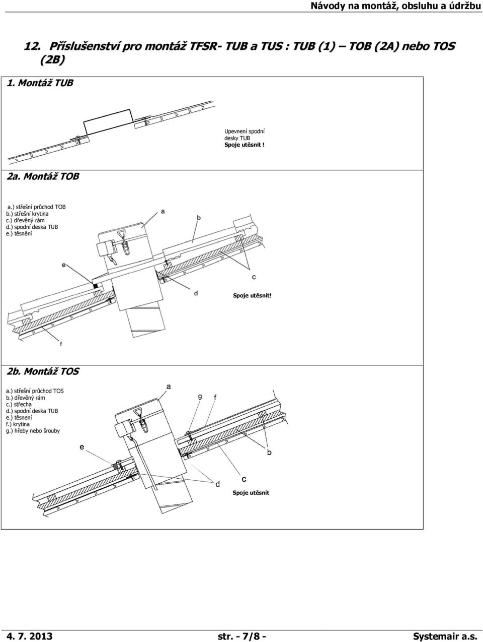 ) střešní krytina c.) dřevěný rám d.) spodní deska TUB e.) těsnění Spoje utěsnit! 2b. Montáž TOS a.