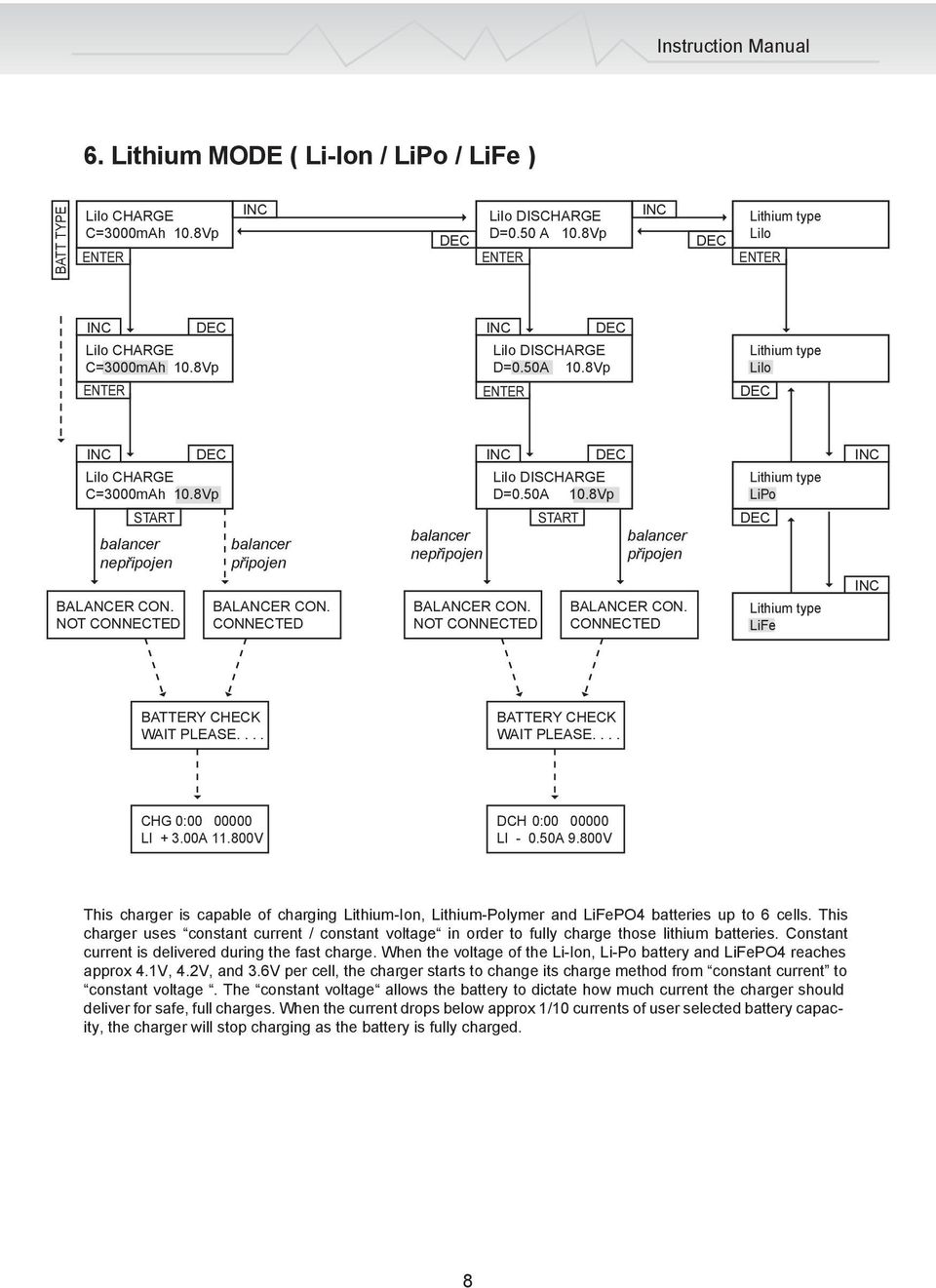 NOT CONNECTED LiIo DISCHARGE D=0.50A 10.8Vp balancer připojen BALANCER CON. CONNECTED Lithium type LiPo Lithium type LiFe CHG 0:00 00000 LI + 3.00A 11.800V DCH 0:00 00000 LI - 0.50A 9.