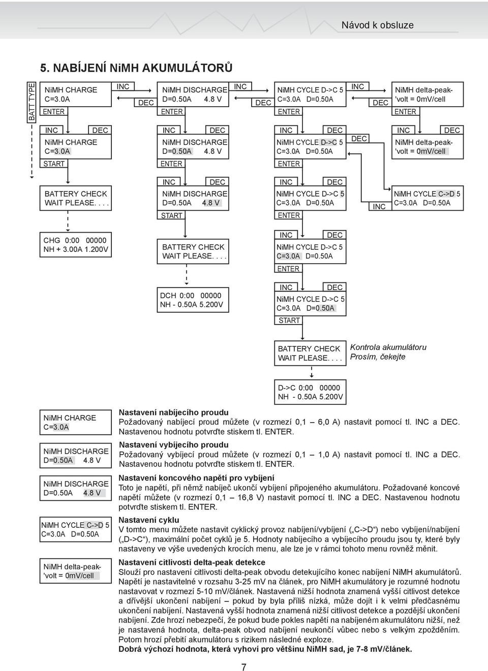 200V NiMH CYCLE D->C 5 Kontrola akumulátoru Prosím, čekejte D->C 0:00 00000 NH - 0.50A 5.200V NiMH CHARGE C=3.