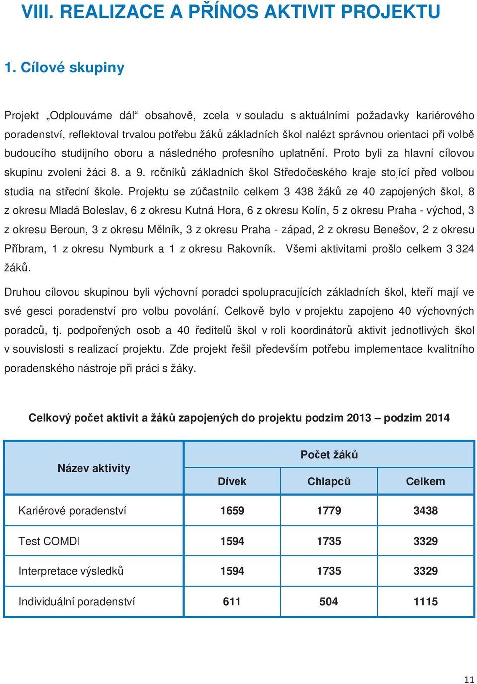 budoucího studijního oboru a následného profesního uplatnní. Proto byli za hlavní cílovou skupinu zvoleni žáci 8. a 9.