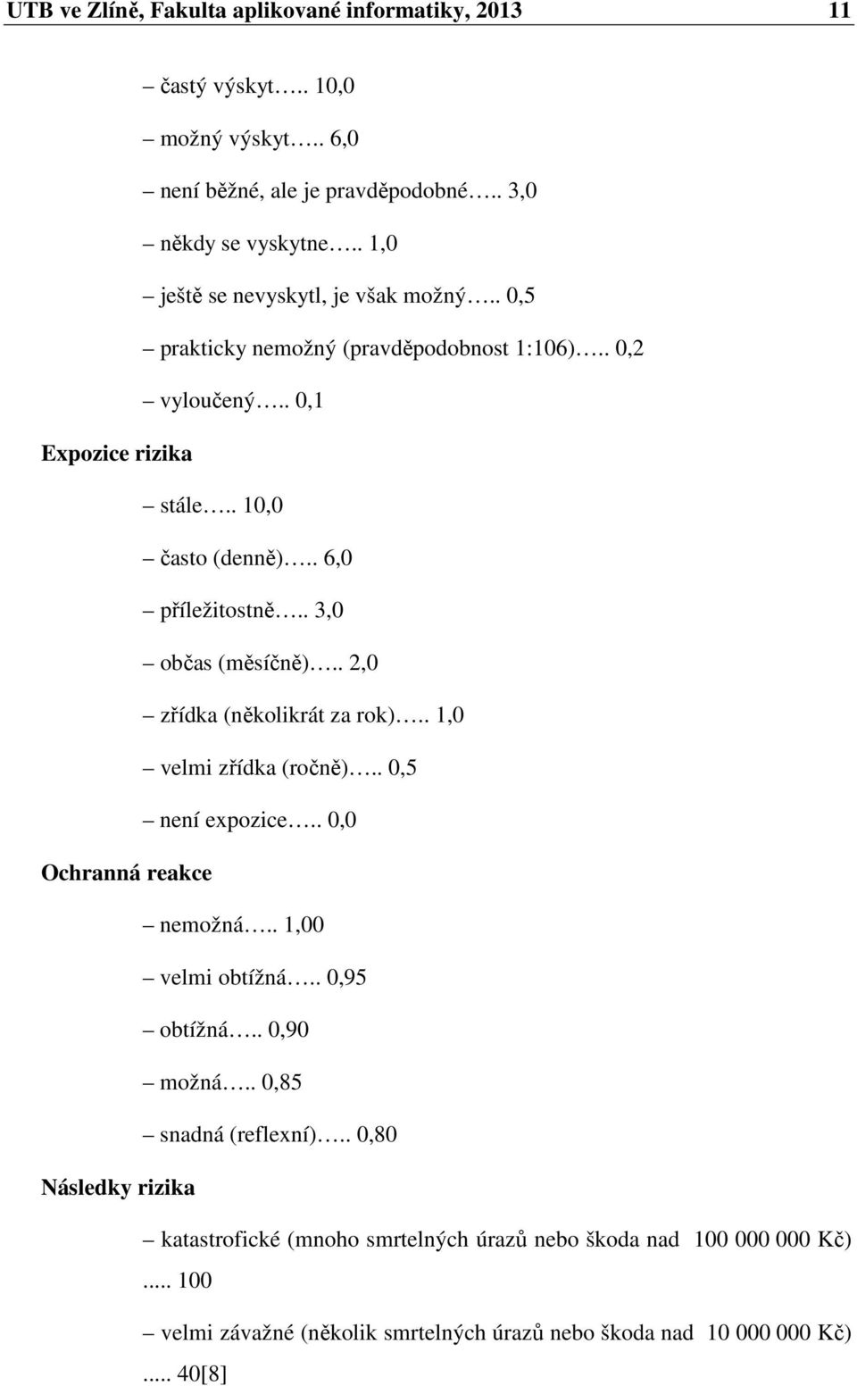 . 3,0 občas (měsíčně).. 2,0 zřídka (několikrát za rok).. 1,0 velmi zřídka (ročně).. 0,5 není expozice.. 0,0 Ochranná reakce nemožná.. 1,00 velmi obtížná.. 0,95 obtížná.