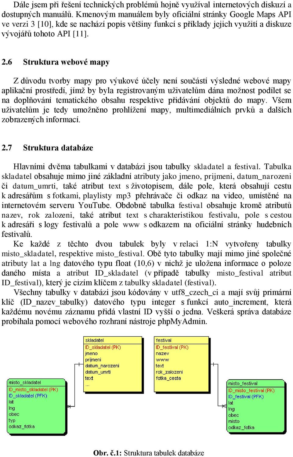 6 Struktura webové mapy Z důvodu tvorby mapy pro výukové účely není součástí výsledné webové mapy aplikační prostředí, jímţ by byla registrovaným uţivatelům dána moţnost podílet se na doplňování