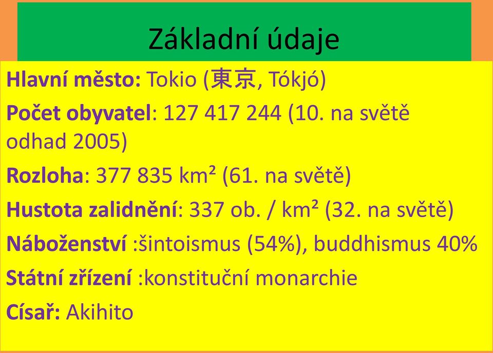 na světě) Hustota zalidnění: 337 ob. / km² (32.