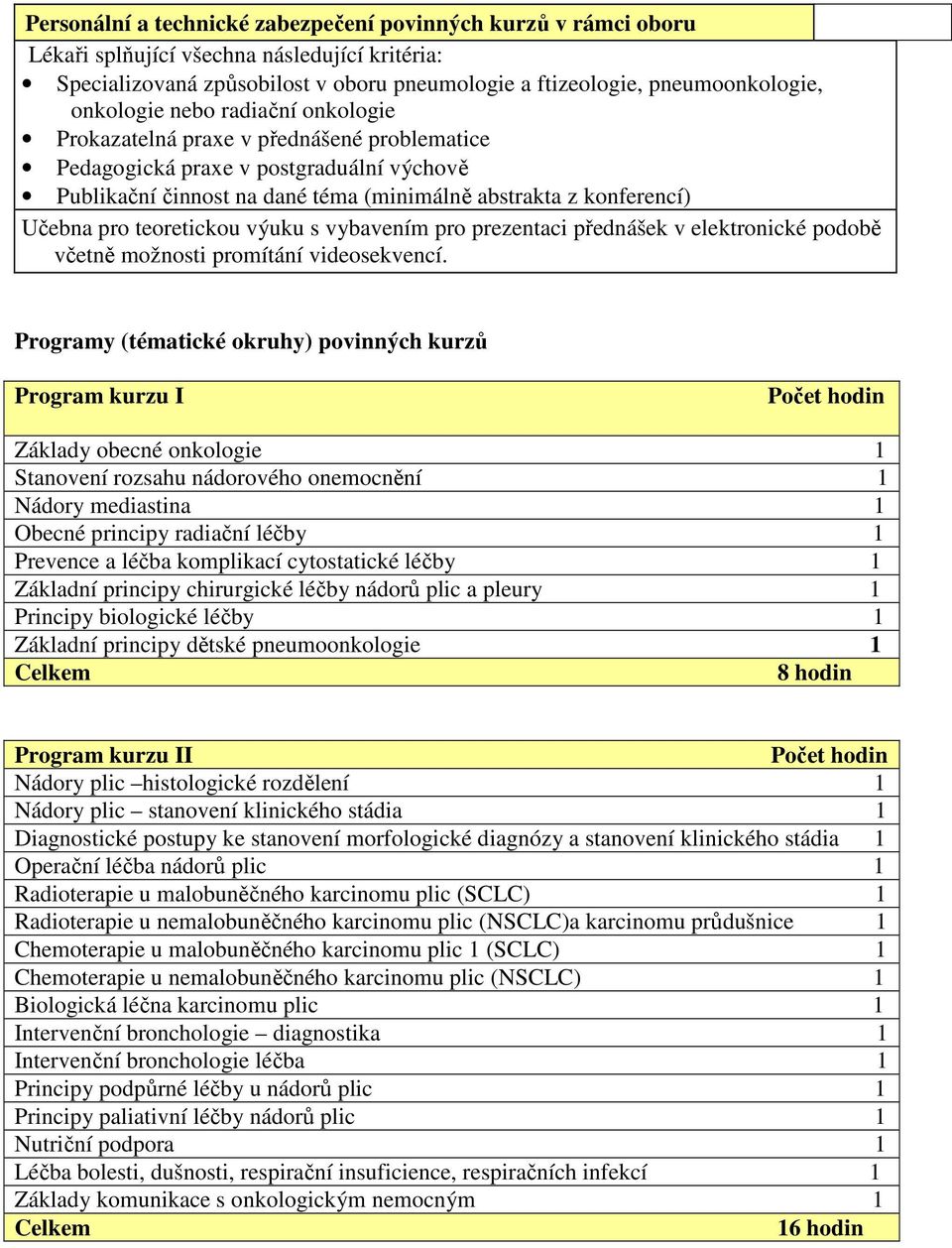 teoretickou výuku s vybavením pro prezentaci přednášek v elektronické podobě včetně možnosti promítání videosekvencí.